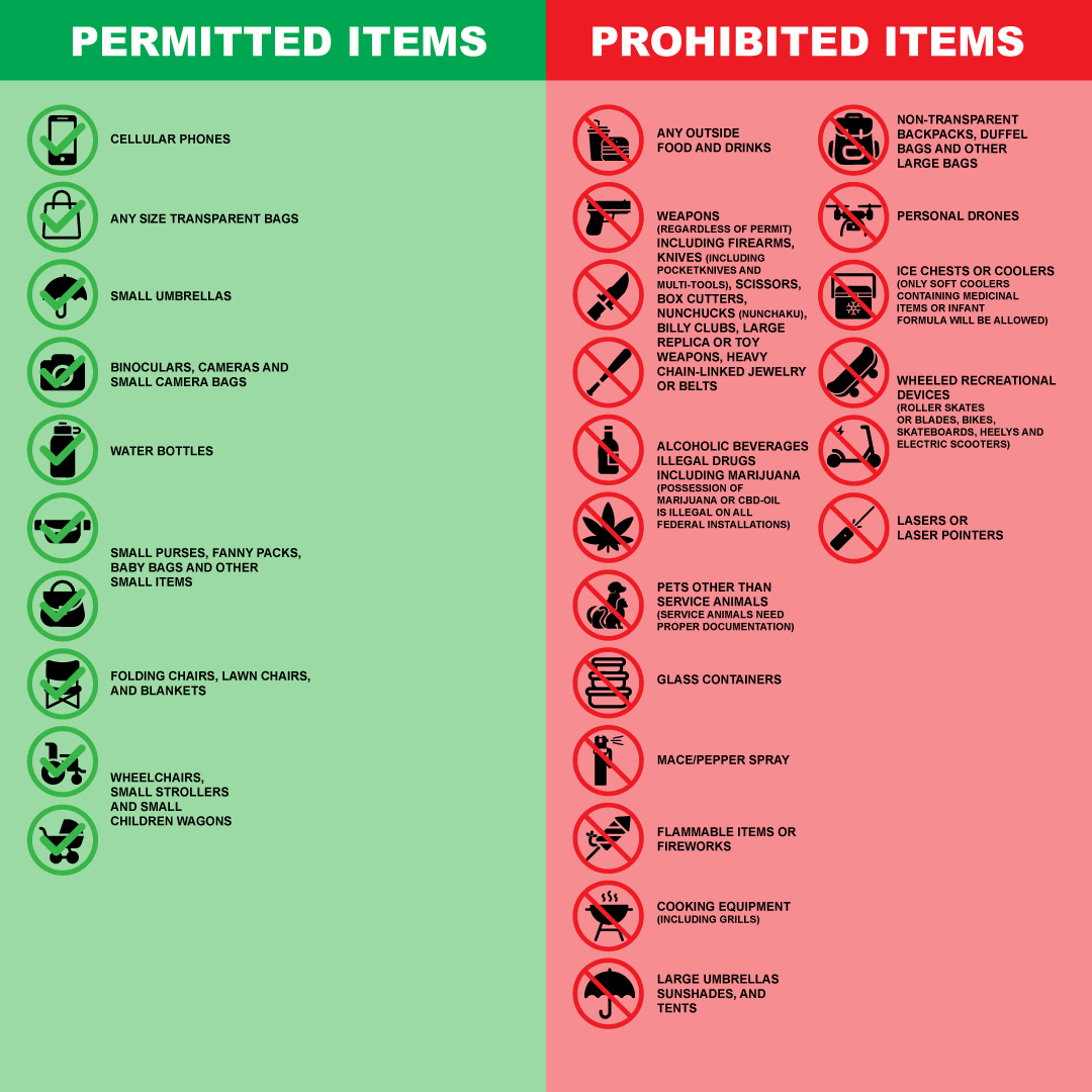 Permitted and Prohibited Items